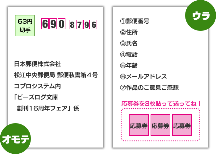 応募方法