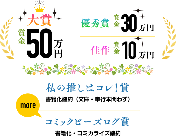 賞・賞