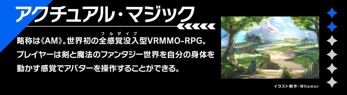アクチュアル・マジック