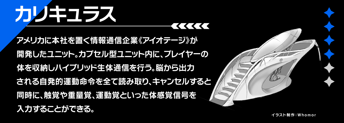カリキュラス