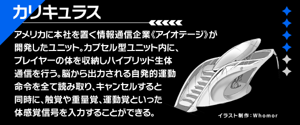 カリキュラス