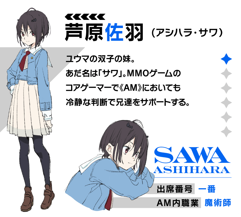 芦原佐羽（アシハラ・サワ）