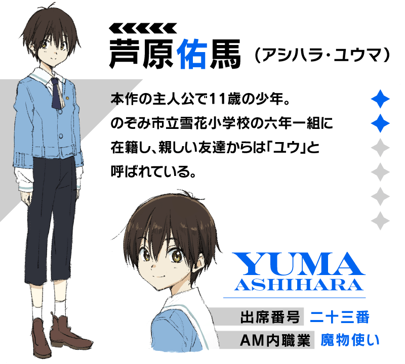 芦原佑馬（アシハラ・ユウマ）