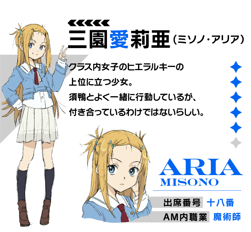 三園愛莉亜（ミソノ・アリア）