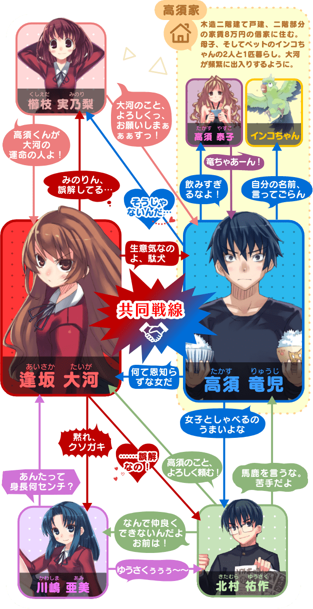とらドラ 逢坂大河 缶バッジ TGS 東京ゲームショウ 2015 電撃文庫 限定 とらドラ！15周年記念特設ページ | とらドラ！ | 特設ページ | 電撃