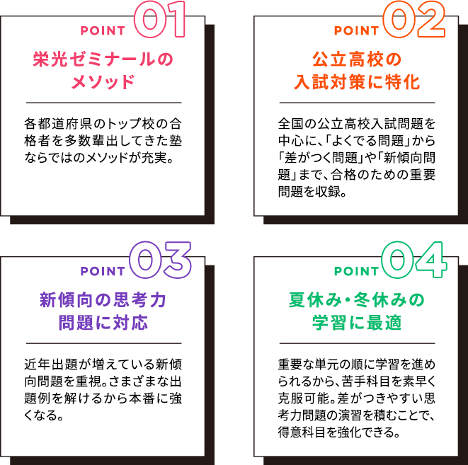 POINT01 栄光ゼミナールのメソッド 各都道府県のトップ校の合格者を多数輩出してきた塾ならではのメソッドが充実。POINT02 公立高校の入試対策に特化 全国の公立高校入試問題を中心に、「よくでる問題」から「差がつく問題」や「新傾向問題」まで、合格のための重要問題を収録。 POINT03 新傾向の思考力問題に対応 近年出題が増えている新傾向問題を重視。さまざまな出題例を解けるから本番に強くなる。 POINT04 夏休み・冬休みの学習に最適 重要な単元の順に学習を進められるから、苦手科目を素早く克服可能。差がつきやすい思考力問題の演習を積むことで、得意科目を強化できる。