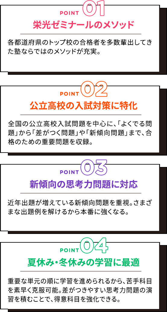 POINT01 栄光ゼミナールのメソッド 各都道府県のトップ校の合格者を多数輩出してきた塾ならではのメソッドが充実。POINT02 公立高校の入試対策に特化 全国の公立高校入試問題を中心に、「よくでる問題」から「差がつく問題」や「新傾向問題」まで、合格のための重要問題を収録。 POINT03 新傾向の思考力問題に対応 近年出題が増えている新傾向問題を重視。さまざまな出題例を解けるから本番に強くなる。 POINT04 夏休み・冬休みの学習に最適 重要な単元の順に学習を進められるから、苦手科目を素早く克服可能。差がつきやすい思考力問題の演習を積むことで、得意科目を強化できる。