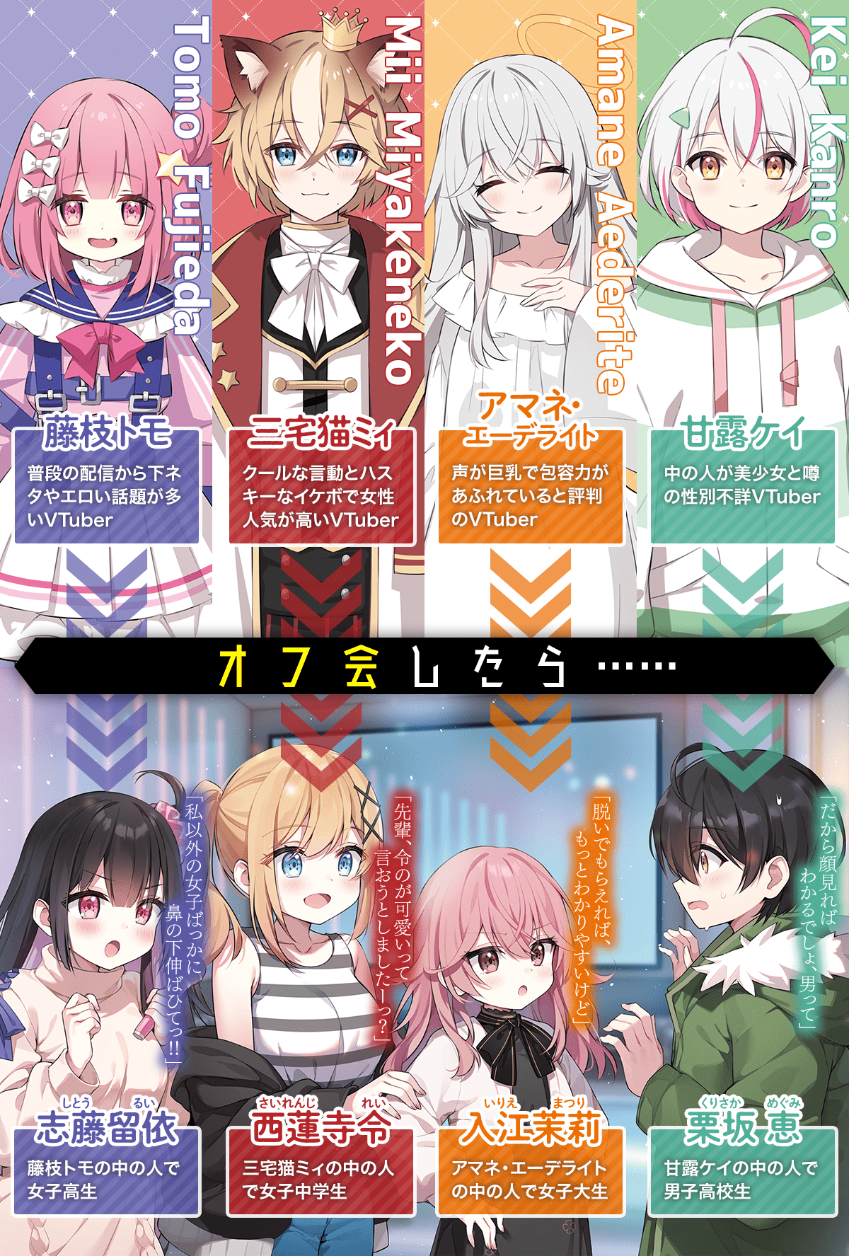 『これが魔法使いの切り札』あらすじ