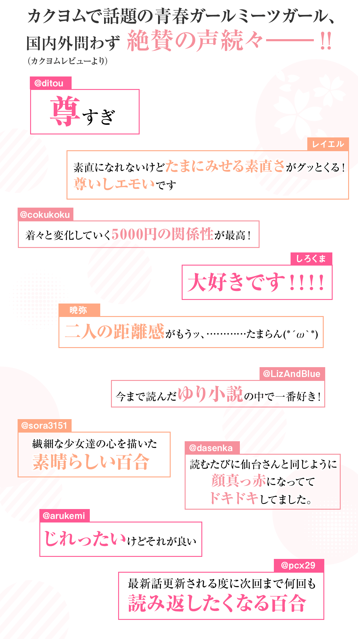 『週に一度クラスメイトを買う話 ～ふたりの時間、言い訳の五千円～』レビュー