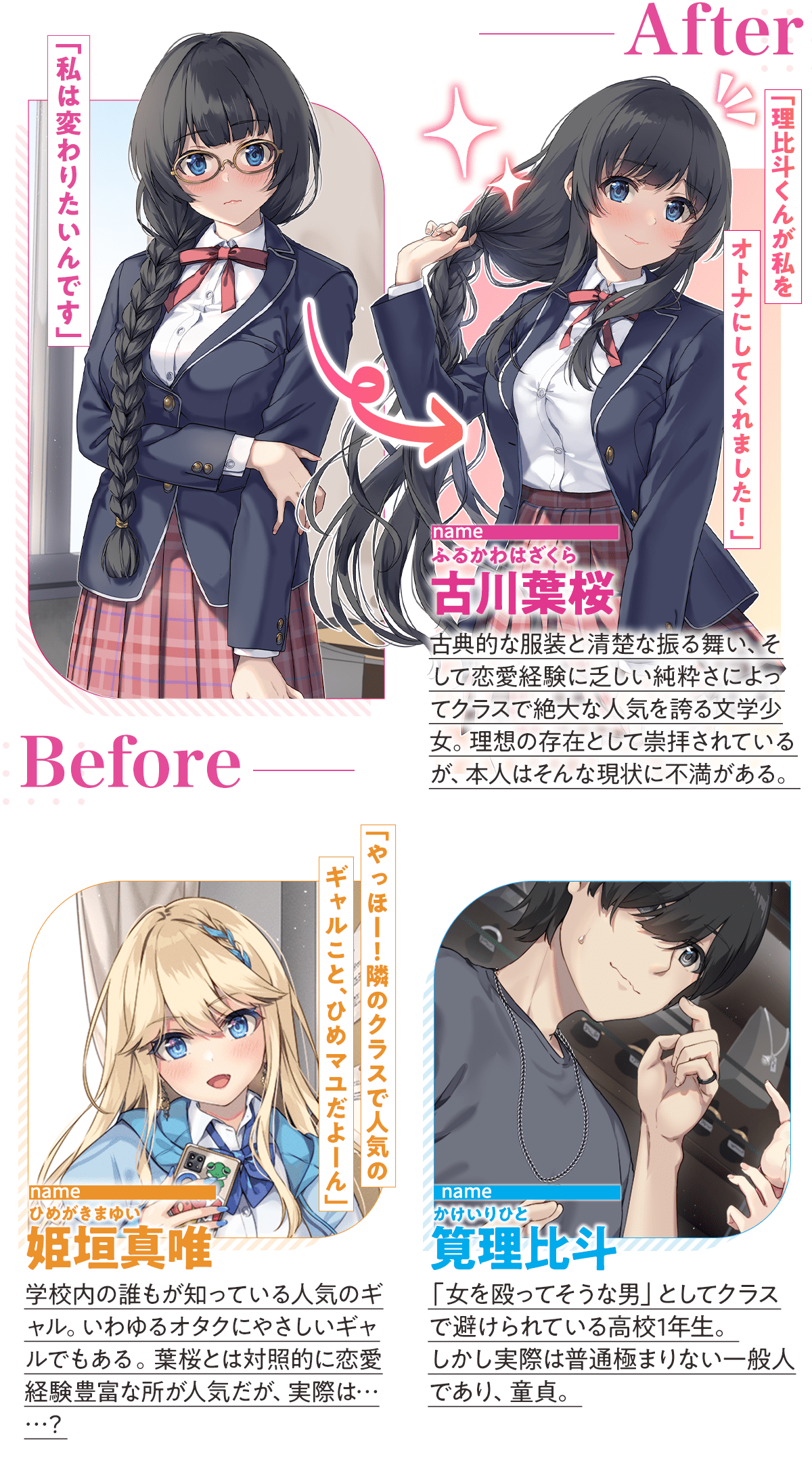 『すまん! クラスで人気の文学少女がスカートを短くしたのはオレのせいだ』キャラクター