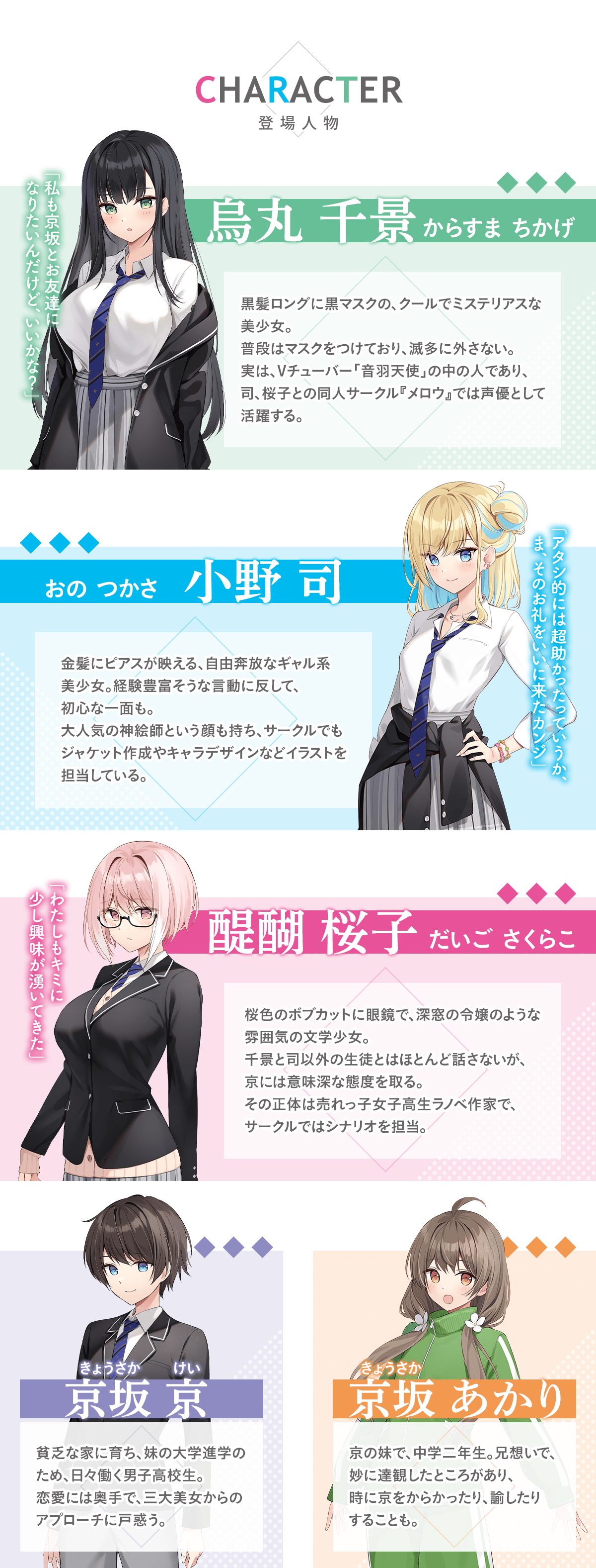 『校内三大美女のヒモしてます』登場人物