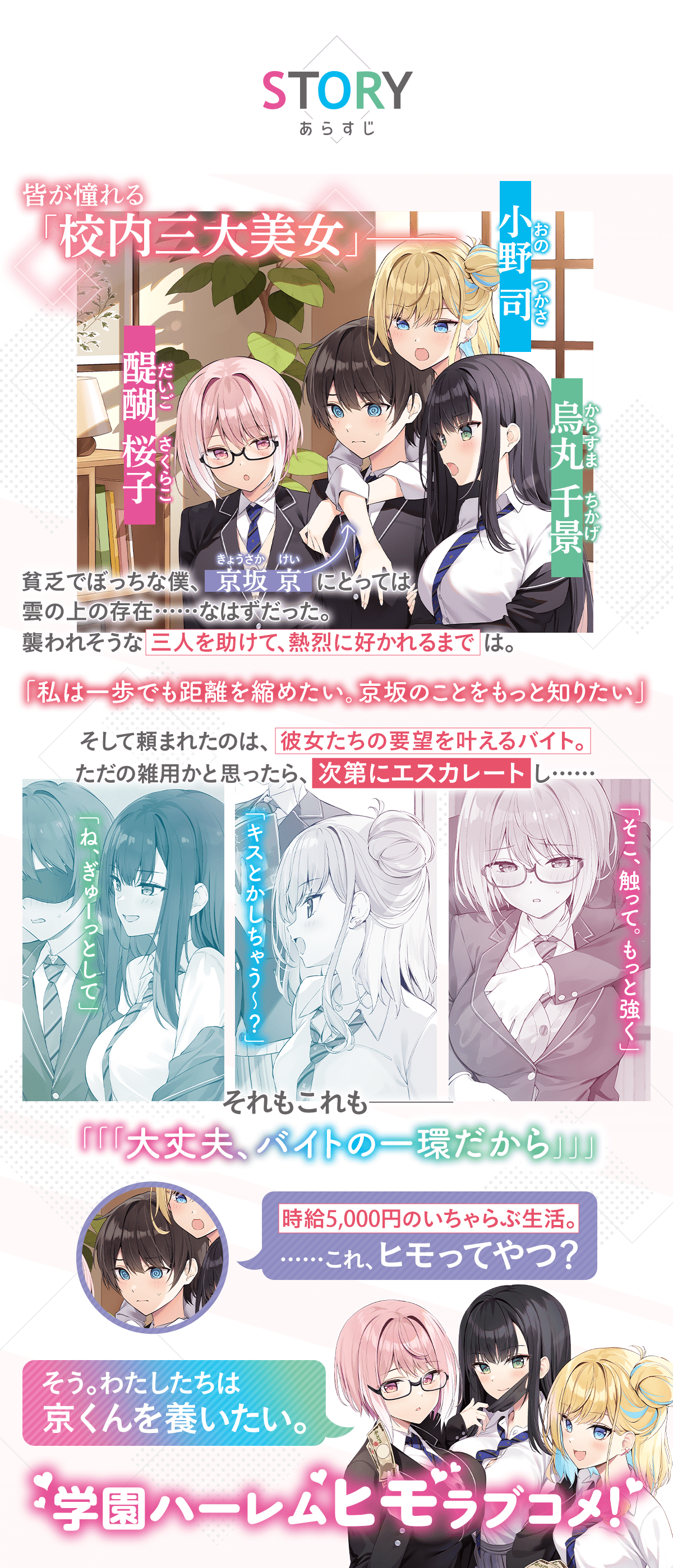 『校内三大美女のヒモしてます』あらすじ