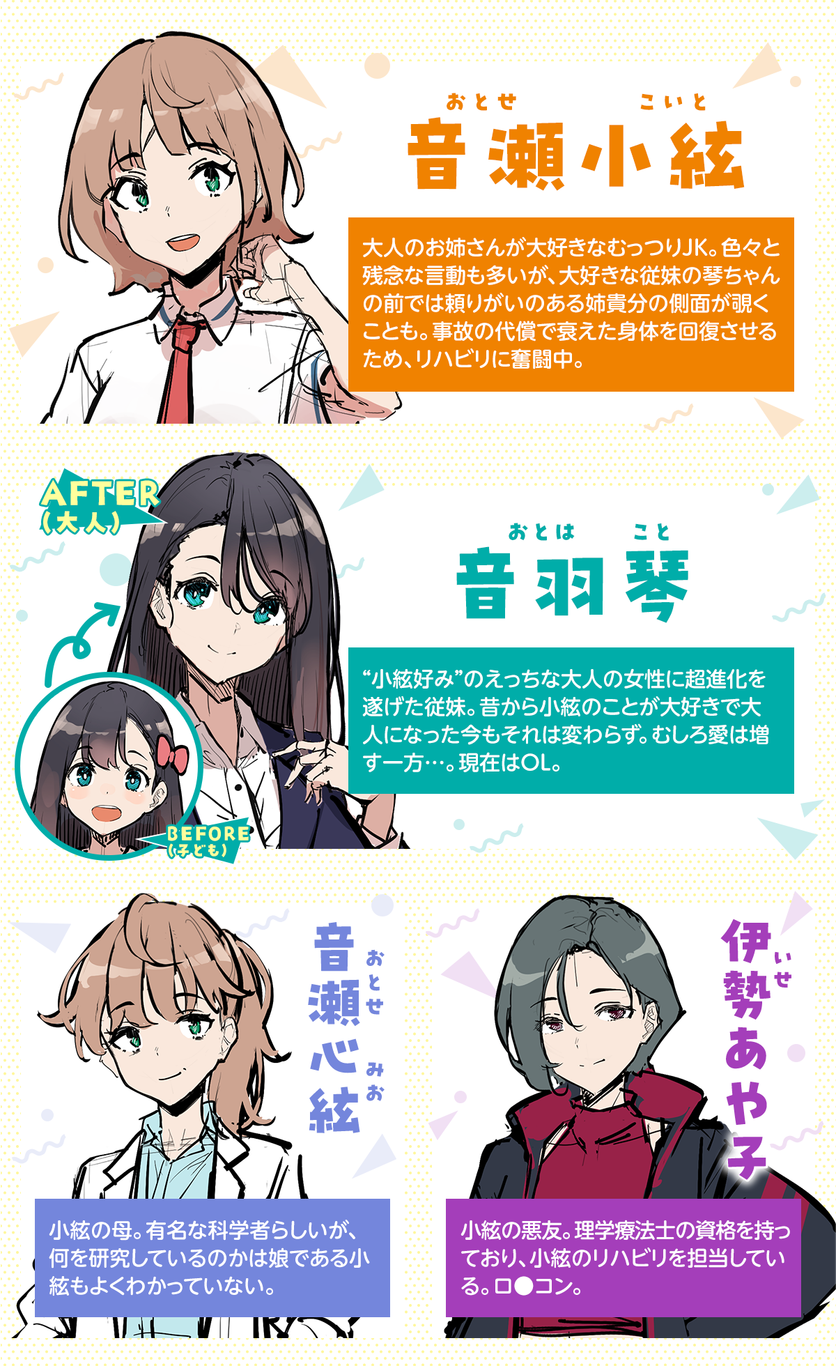 音瀬小絃(おとせ・こいと):大人のお姉さんが大好きなむっつりJK。色々と残念な言動も多いが、大好きな従妹の琴ちゃんの前では頼りがいのある姉貴分の側面が覗くことも。事故の代償で衰えた身体を回復させるため、リハビリに奮闘中。/音羽琴(おとは・こと):”小絃好み”のえっちな大人の女性に超進化を遂げた従妹。昔から小絃のことが大好きで大人になった今もそれは変わらず。むしろ愛は増す一方…。現在はOL。/音瀬心絃(おとせ・みお):小絃の母。有名な科学者らしいが、何を研究しているのかは娘である小絃もよくわかっていない。/伊勢あや子(いせ・あや子):小絃の悪友。理学療法士の資格を持っており、小絃のリハビリを担当している。ロ●コン。