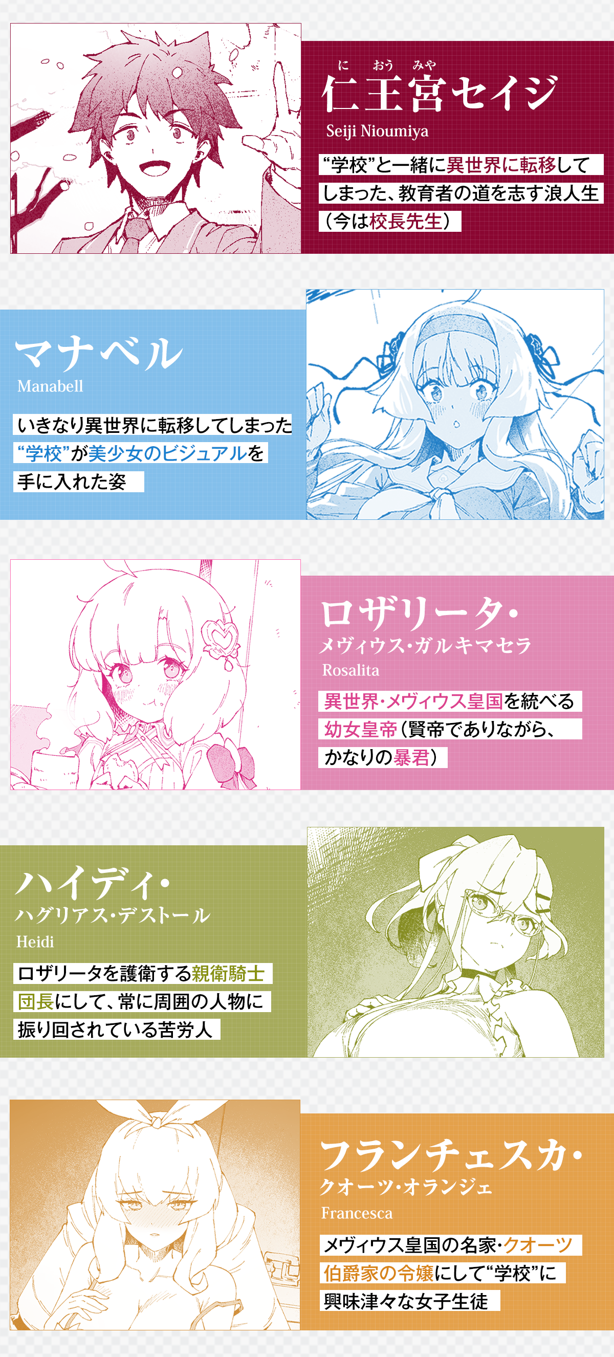 『ドラゴンスレイヤー校長先生 異世界ですべてが俺の思い通りになる理想の美少女学校をつくる』キャラクター:●仁王宮セイジ(におうみやせいじ):“学校”と一緒に異世界に転移してしまった、教育者の道を志す浪人生(今は校長先生)●マナベル:いきなり異世界に転移してしまった“学校”が美少女のビジュアルを手に入れた姿●ロザリータ・メヴィウス・ガルキマセラ:異世界・メヴィウス皇国を統べる幼女皇帝(賢帝でありながら、かなりの暴君)●ハイディ・ハグリアス・デストール:ロザリータを護衛する親衛騎士団長にして、常に周囲の人物に振り回されている苦労人●フランチェスカ・クオーツ・オランジェ:メヴィウス皇国の名家・クオーツ伯爵家の令嬢にして“学校”に興味津々な女子生徒
