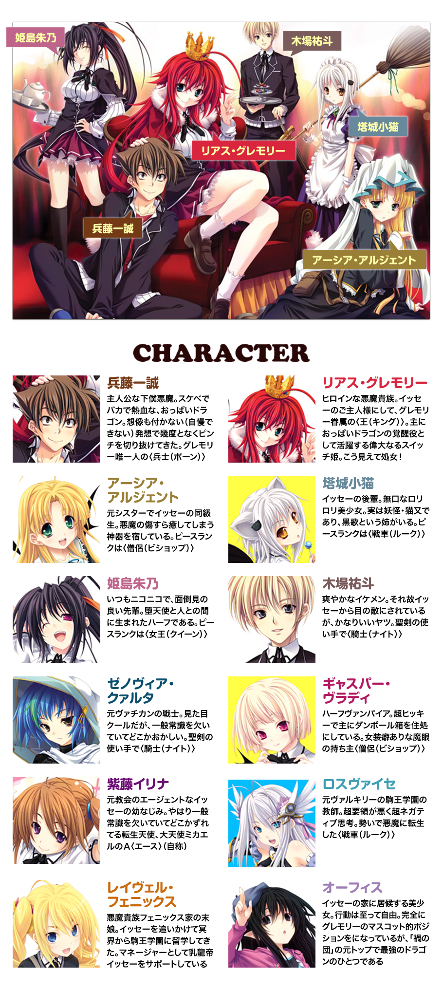 ハイスクールD×D キャラクター紹介