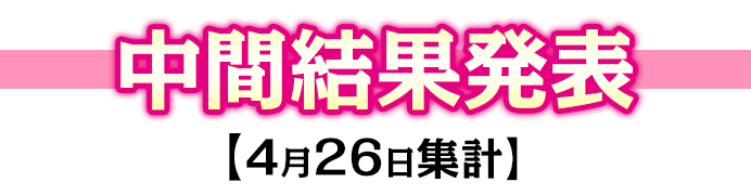 「Only Sense Online ―オンリーセンス・オンライン―」中間結果発表