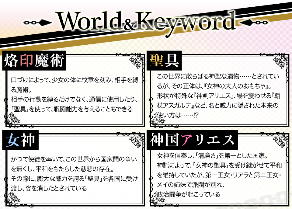 最強奴隷商の烙印魔術と美少女堕としworld＆keyword