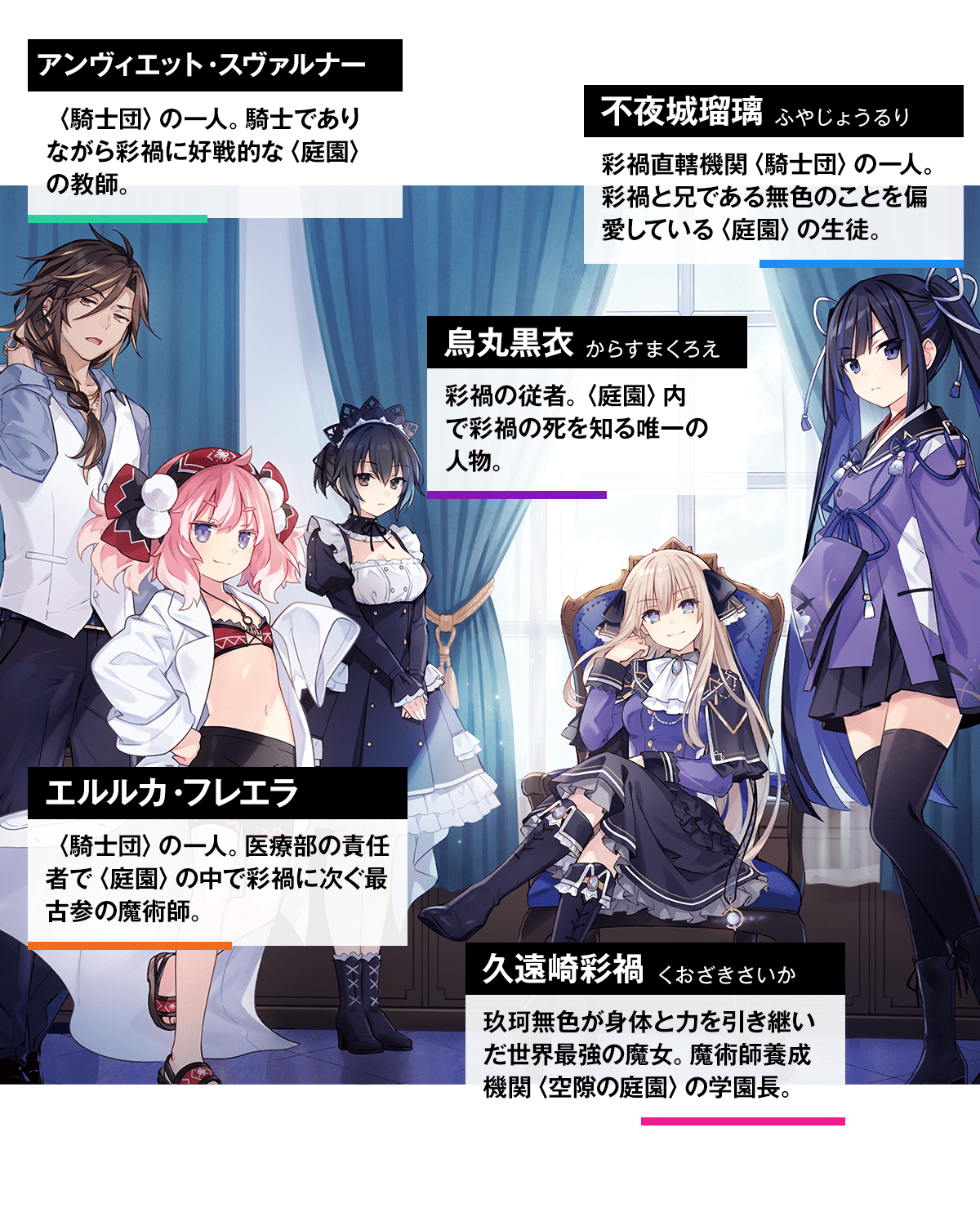 王様のプロポーズ | 王様のプロポーズ | 特設ページ | ファンタジア文庫