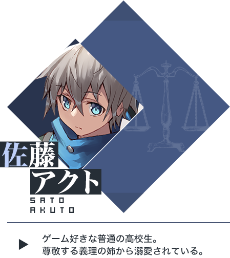 佐藤（サトウ）アクト