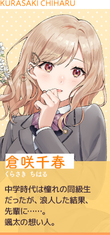 倉咲千春