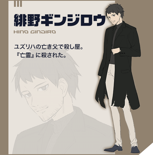 緋野ギンジロウ