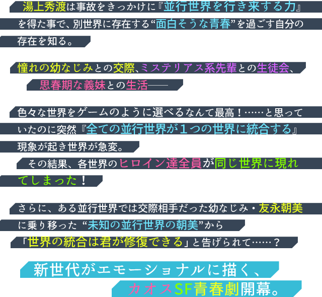 湯上秀渡は事故をきっかけに『並行世界を行き来する力』を得た事で、別世界に存在する“面白そうな青春”を過ごす自分の存在を知る。憧れの幼なじみとの交際、ミステリアス系先輩との生徒会、思春期な義妹との生活──色々な世界をゲームのように選べるなんて最高！……と思っていたのに突然『全ての並行世界が１つの世界に統合する』現象が起き世界が急変。その結果、各世界のヒロイン達全員が同じ世界に現れてしまった！ さらに、ある並行世界では交際相手だった幼なじみ・友永朝美に乗り移った“未知の並行世界の朝美”から「世界の統合は君が修復できる」と告げられて……？ 新世代がエモーショナルに描く、カオスSF青春劇開幕。