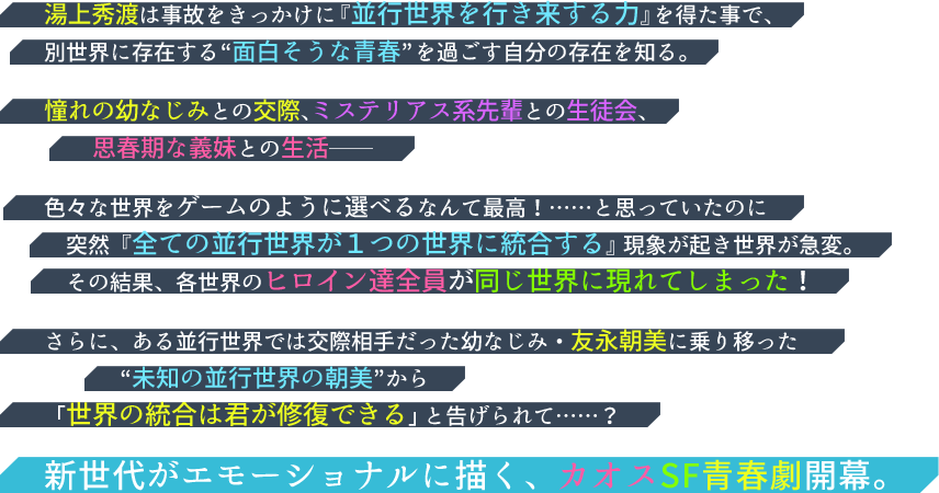 湯上秀渡は事故をきっかけに『並行世界を行き来する力』を得た事で、別世界に存在する“面白そうな青春”を過ごす自分の存在を知る。憧れの幼なじみとの交際、ミステリアス系先輩との生徒会、思春期な義妹との生活──色々な世界をゲームのように選べるなんて最高！……と思っていたのに突然『全ての並行世界が１つの世界に統合する』現象が起き世界が急変。その結果、各世界のヒロイン達全員が同じ世界に現れてしまった！ さらに、ある並行世界では交際相手だった幼なじみ・友永朝美に乗り移った“未知の並行世界の朝美”から「世界の統合は君が修復できる」と告げられて……？ 新世代がエモーショナルに描く、カオスSF青春劇開幕。