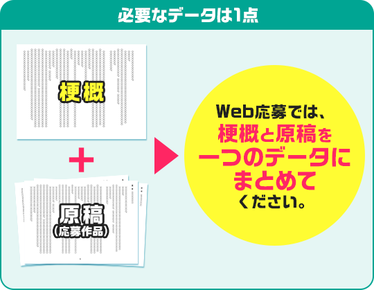 応募方法｜MF文庫Jライトノベル新人賞