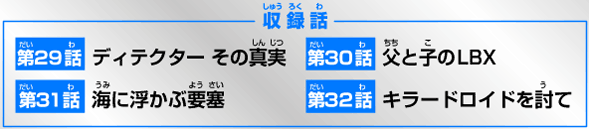 収録話第29話　ディテクター その真実、第30話　父と子のLBX、第31話　海に浮かぶ要塞、第32話 キラードロイドを討て
