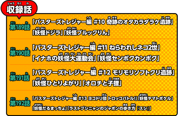 収録話 第189話「バスターズトレジャー編 ＃１０ 奇跡のオタカラダラケ遺跡」「妖怪ドジラ」「妖怪ブルックりん」／第190話「バスターズトレジャー編 ＃11 ねらわれしネコ２世」「イナホの妖怪大運動会」「妖怪センポクカンポク」／第191話「バスターズトレジャー編 ＃12 モリモリソフトクリ遺跡」「妖怪ひとりよがり」「オロチと子狸」／第192話「バスターズトレジャー編 ＃13 ヨコドリ団 トロッコバトル！」「妖怪ヤマトボケル」「妖怪だるまっちょ」「ラストブシニャンのジャポンの歩き方 「スシ」」