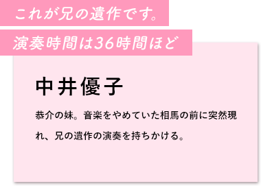 中井優子