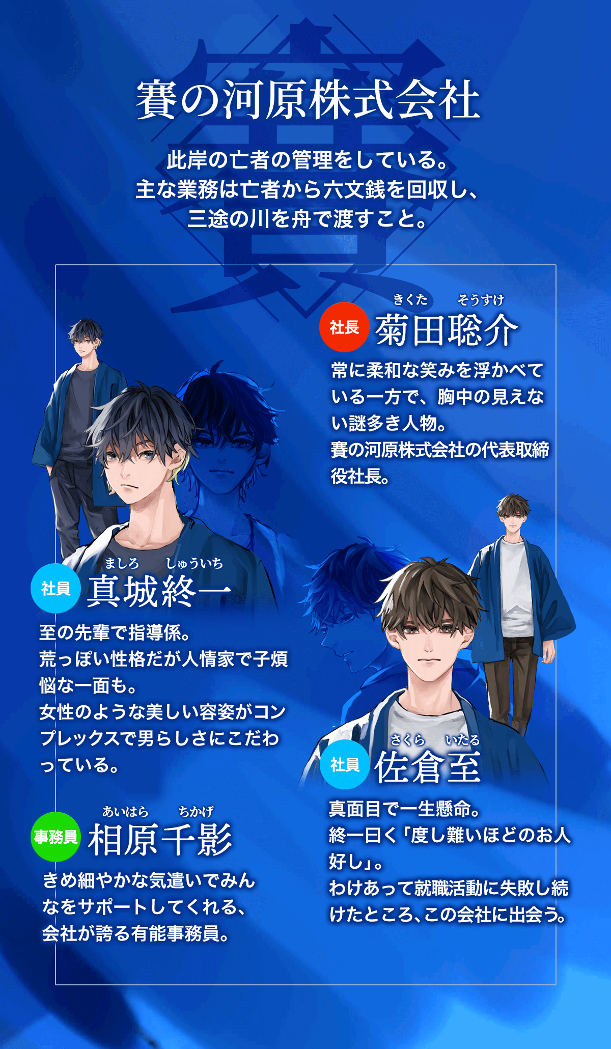 登場人物紹介