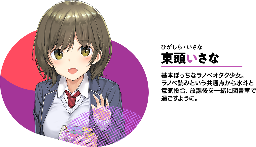 東頭いさな
