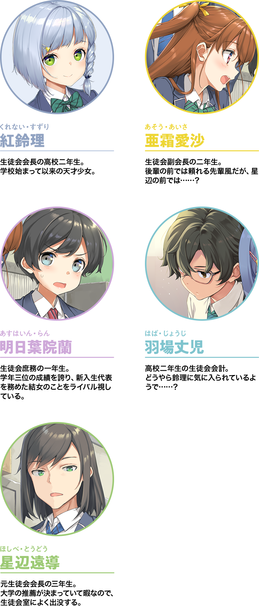 《第6巻～》洛楼生徒会キャラクター紹介