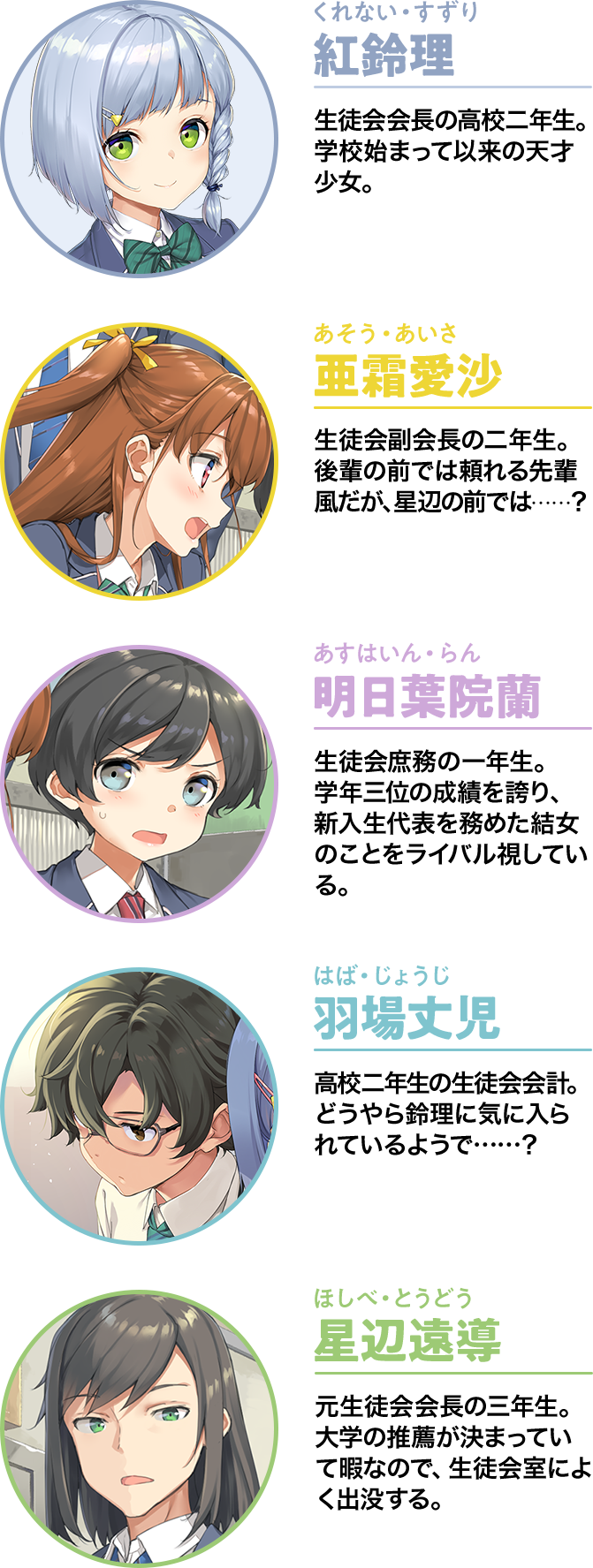 《第6巻～》洛楼生徒会キャラクター紹介