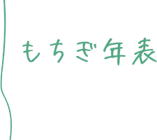 もちぎ年表